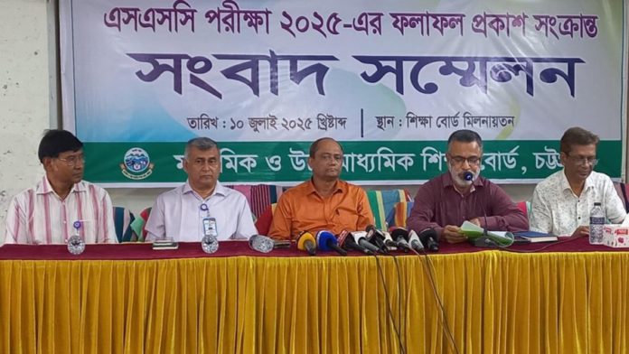 Ctg edu board পাসের হার