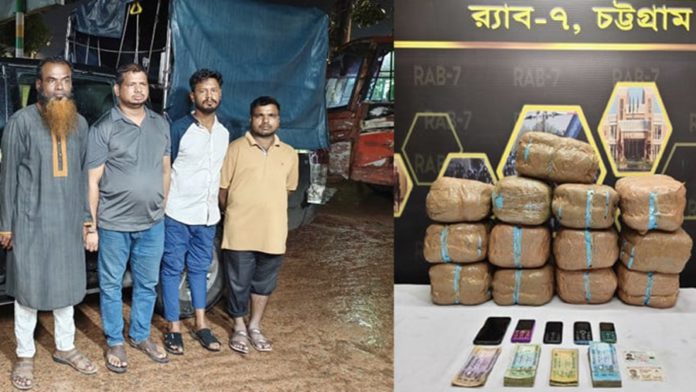 ctg arest 4 গাঁজা